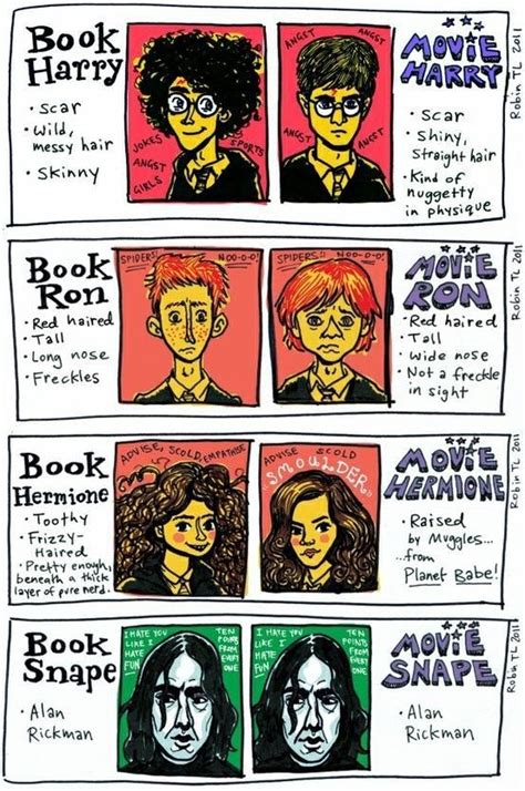 Harry Potter characters: books vs movies  picture  | Harry ...