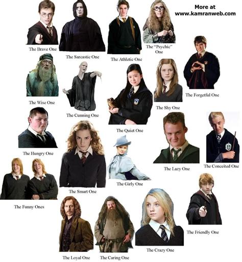 harry potter characters real names   Google Search | harry ...