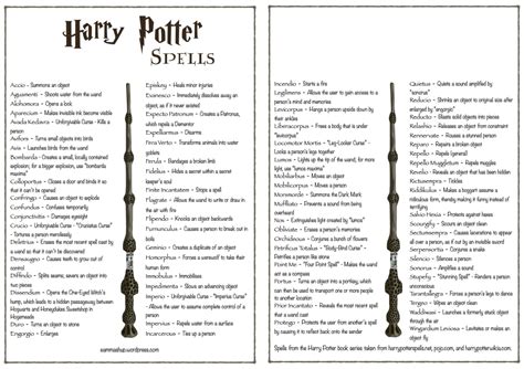 Harry Potter Spells List – EAM Mashup