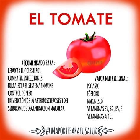 Hay diferentes tipos de tomate redondo, pera, cereza ...