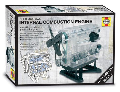 Haynes MODEL Internal Combustion Engine  TY4132 . | Motociclo