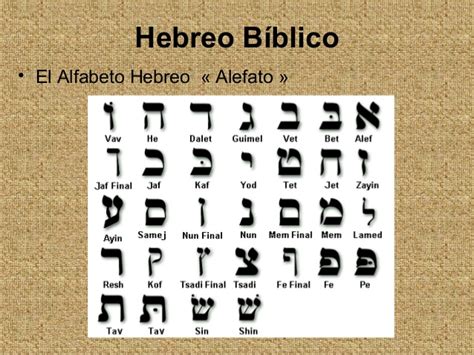 Hebreo biblico 1