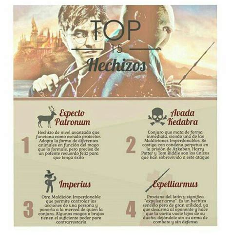 Hechizos Harry Potter — Cluber