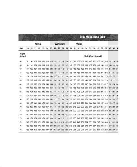 Height & Weight Charts for Women   6+ Free PDF Documents ...