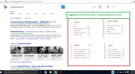 Hemant s Blogs: People Search Filters Missing in Bing Search