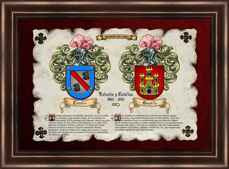 Heráldicas, el escudo de tu apellido | Pergaminos y ...