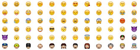 Here are the Real Emoji Meanings