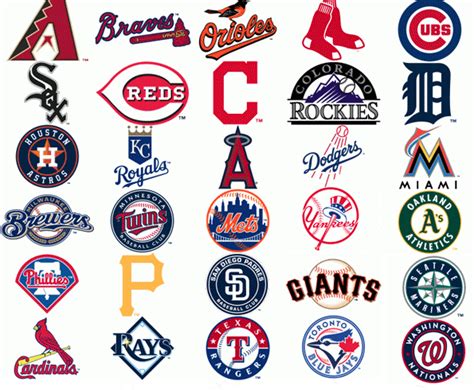 Here is every MLB team s logo changes through the years in ...
