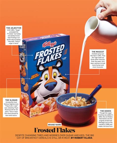 Here s What s Made Tony the Tiger Cereal s Coolest Cat for ...