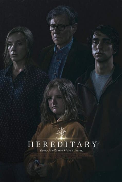 Hereditary  2018    FilmAffinity