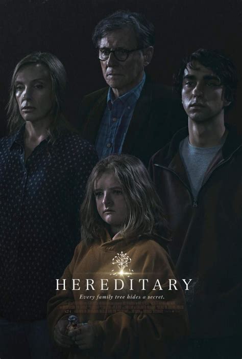 Hereditary  2018    MovieMeter.nl