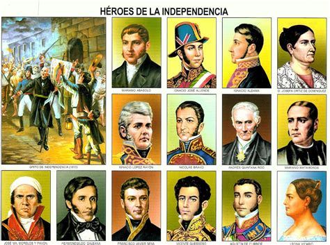 Héroes de la Independencia de México [Monografía ...