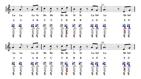 HE’S A PIRATE Flute Sheet music – PIRATES OF THE CARIBBEAN ...