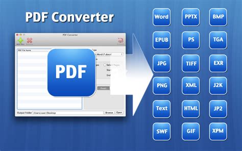 Hewbo   Video Converter, Audio Converter, SWF Converter ...
