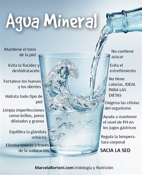 Hidratación con agua mineral como fuente de salud ...