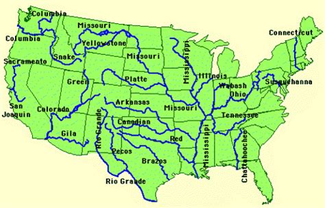 Hidrografia De America