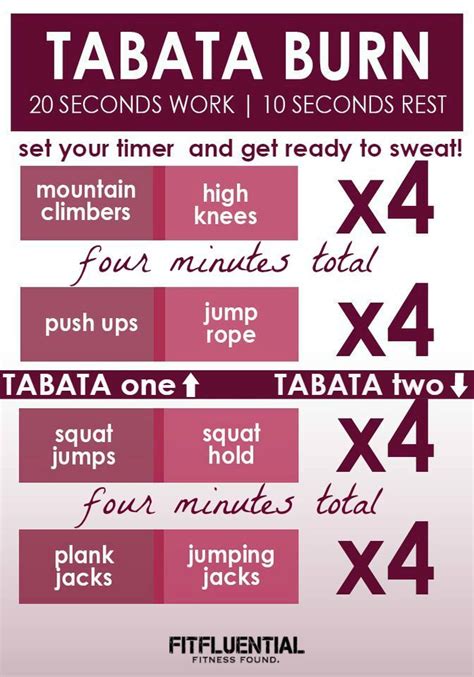 High Intensity Interval Training How To Do Hiit Workouts ...