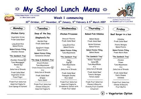 High School Cafeteria Menu Ideas Pictures to Pin on ...