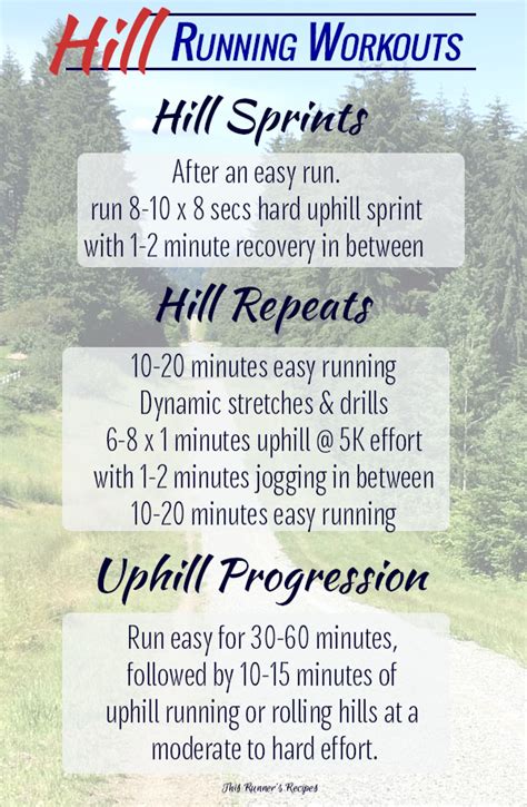 Hill Running Benefits and 3 Hill Running Workouts