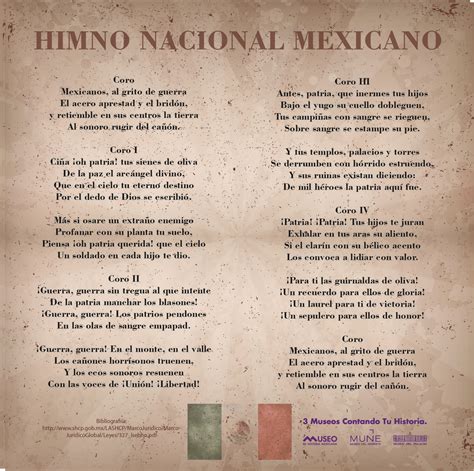 Himno Nacional Mexicano ~ Autores de letra y música ...