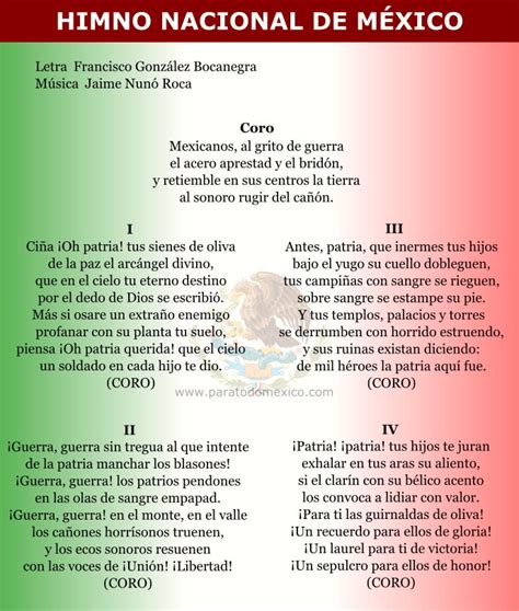 Himno Nacional Mexicano: The Long and Winding History of ...