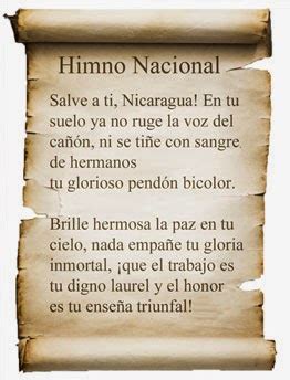 Himno Nacional | Nicaragua en la Historia