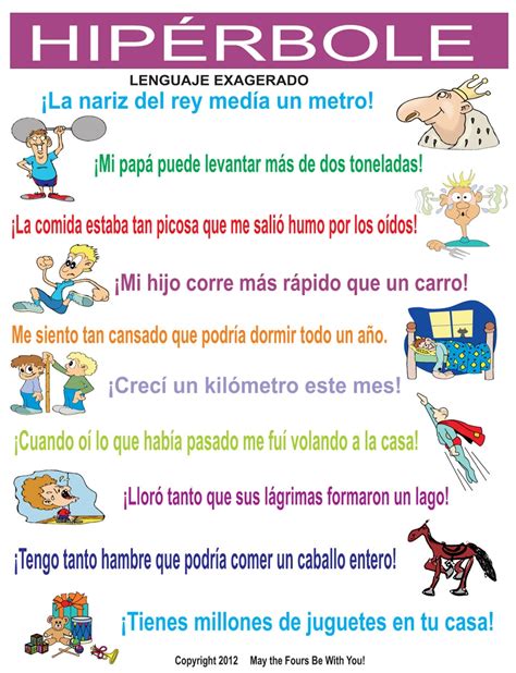 Hiperbole Spanish Classroom Poster