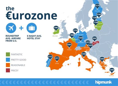 HIPMUNK RELEASES 2015 SUMMER EUROZONE TRAVEL GUIDE   Hipmunk