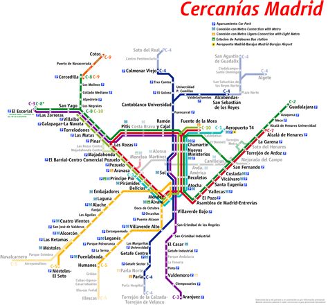 Historia de Cercanías Madrid   Wikiwand