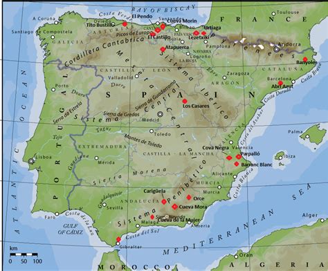 Historia de España: Prehistoria en la Península Ibérica