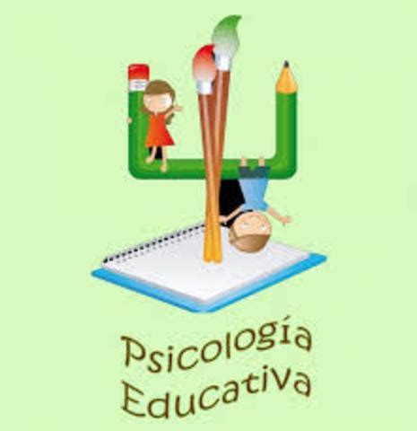 Historia de la psicología educativa timeline | Timetoast ...
