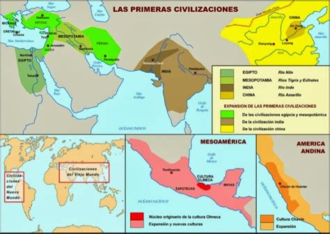 Historia de las civilizaciones: marzo 2014