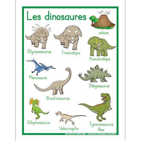 Historia De Los Dinosaurios Para Niños De Preescolar   UKIndex