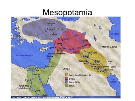 Historia de Mesopotamia antigua