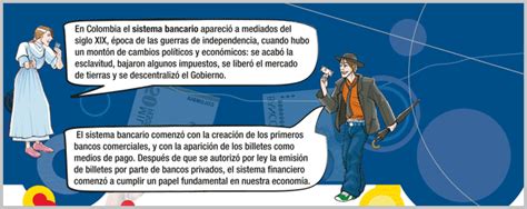 Historia del Banco de la República | Banco de la República ...