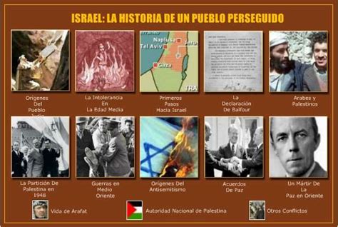 Historia del Pueblo Judio Creacion del estado de Israel ...