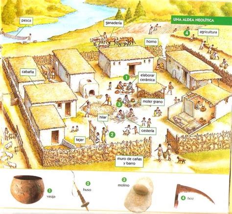 historia: Neolitico