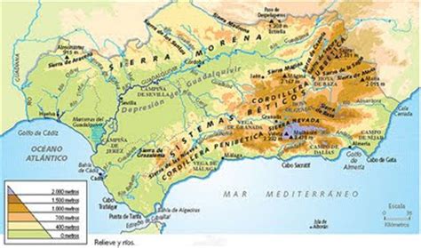 Historia y Geografía: Andalucía   Geografia y Símbolos