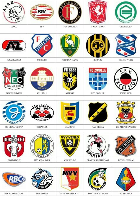 Holanda   Pins de escudos/insiginas de equipos de fútbol.