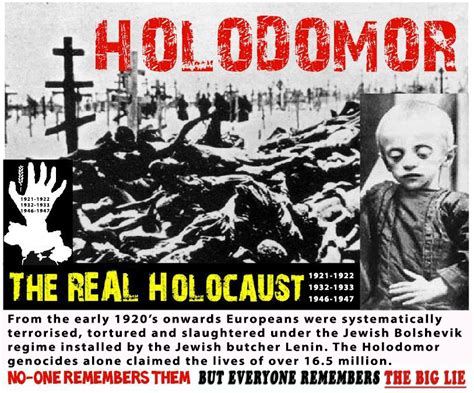 Holodomor | HolodomorInfo.com