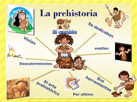 hombre prehistorico   Buscar con Google | PREHISTORIA ...