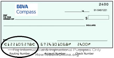 Home Bank Routing Number. Regions Bank Routing Number ...