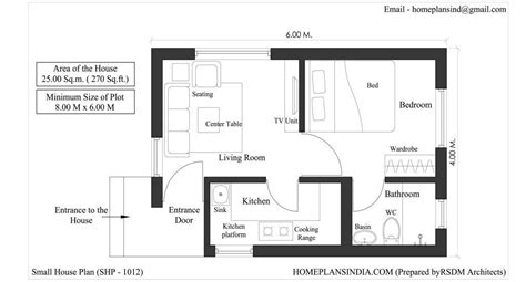 Home Plans in India: July 2013