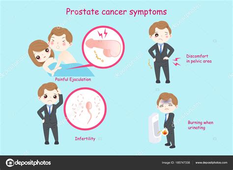 homem com sintomas de câncer de próstata — Vetores de ...