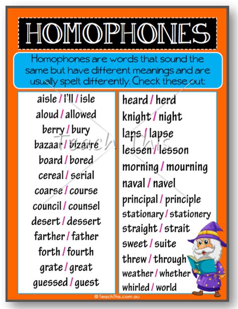 Homophones Poster. Except a number of these words, I ...