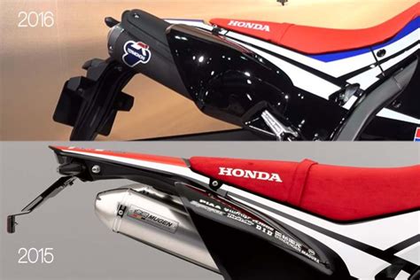 Honda CRF250 Rally – MotoVesti