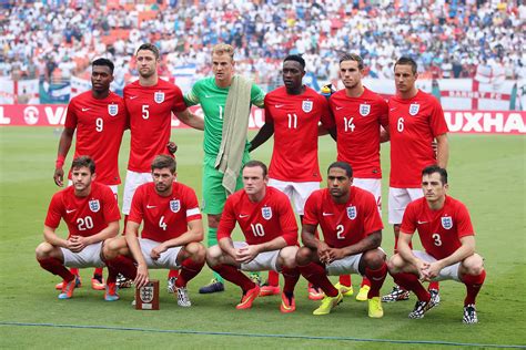 Honduras v England   player ratings | London Evening Standard