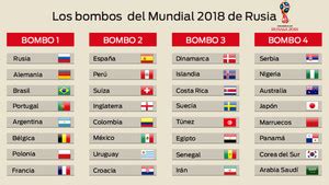 Horario y bombos del sorteo final del Mundial 2018