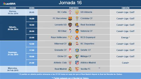 Horarios de la jornada 16 de la Liga BBVA | Noticias ...