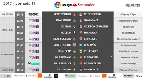 Horarios de la jornada 17 de la Liga Santander
